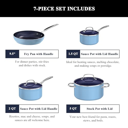 7pc Ceramic Nonstick Cookware Set D349471
