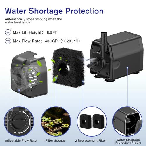 30W Solar Pond Pump 430GPH with Diverter Valve & 6.6 FT Tubing H250829