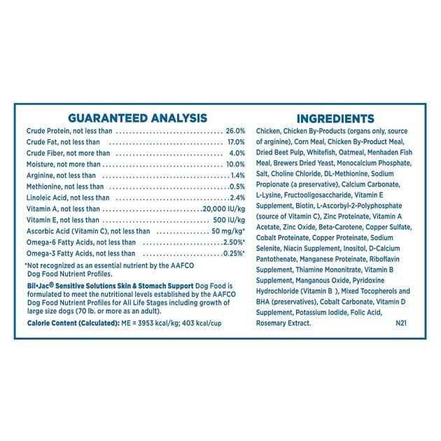 Sensitive Solutions Dog Food J88962