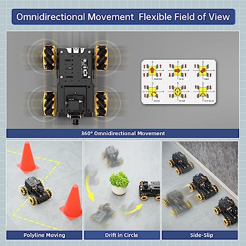 Raspberry Pi 4B 8GB AI Vision Robot Kit with Mecanum Wheels U49409