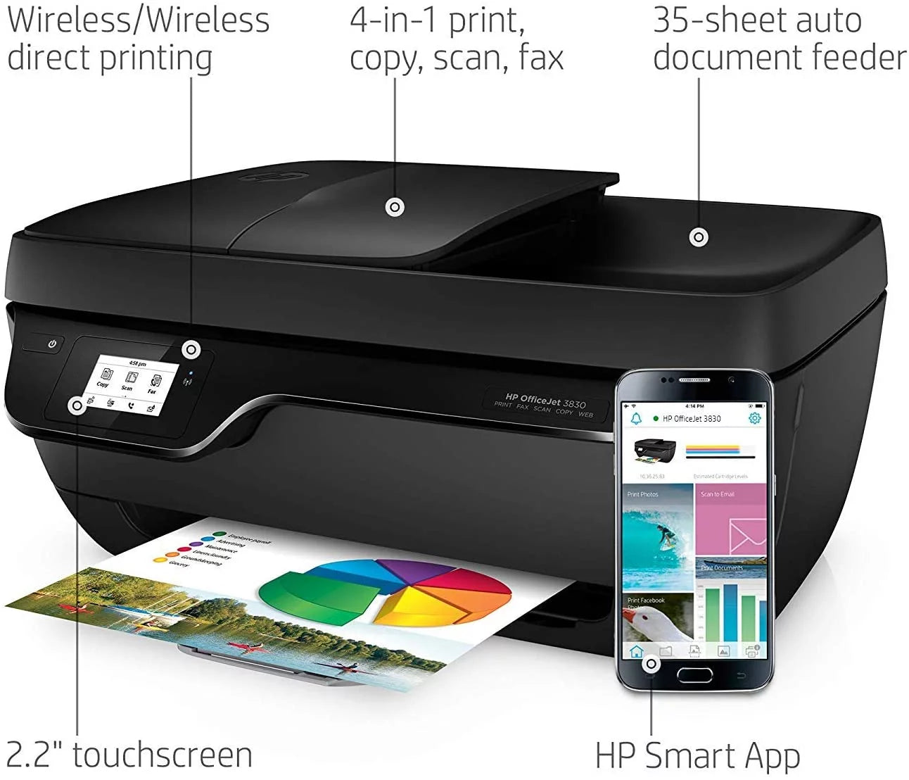 Wireless All-in-One Printer O428
