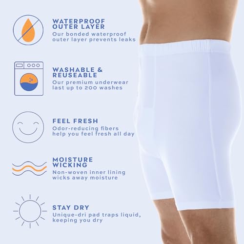 Men’s Incontinence Boxer Brief with Regular Absorbency, Reusable & Washable Leak Proof Underwear (Single Pair) L24196