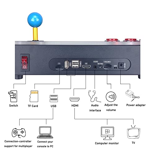Arcade Console with 26800 Games, 1280x720 Full HD H560