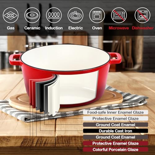 Red 5 QT Enameled Cast Iron Dutch Oven with 2 Quart Skillet Lid Pan Y820