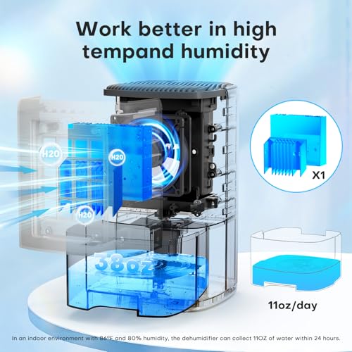 Small Quiet 38OZ Dehumidifier with Auto Shut Off C208