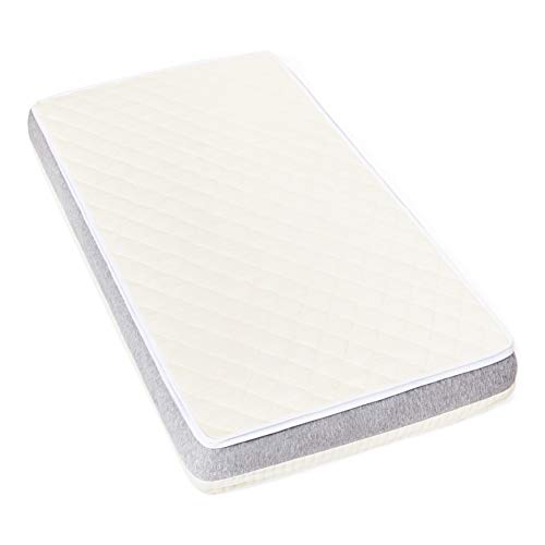 2-in-1 Crib & Toddler Mattress R288564