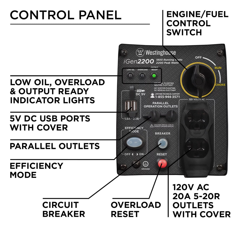 2200 Peak Watt Portable Gas Inverter Generator Y73655