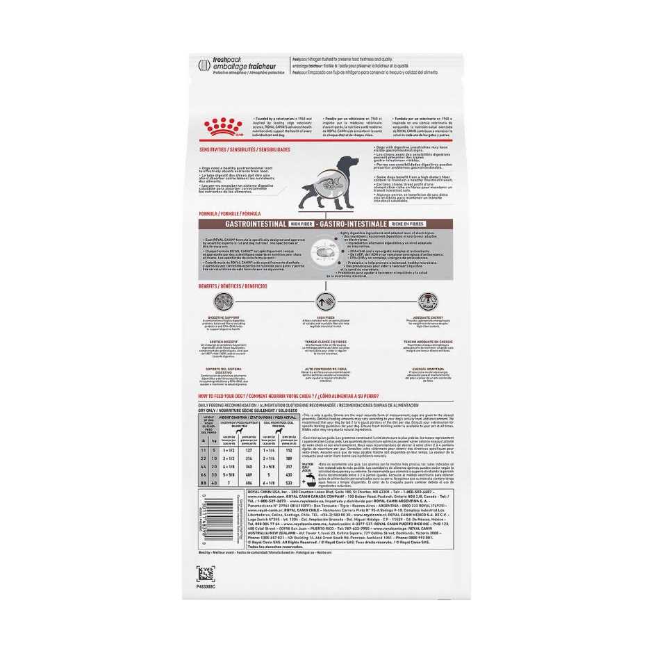 Veterinary Diet Gastrointestinal Fiber Response Dry Dog Food Q9246