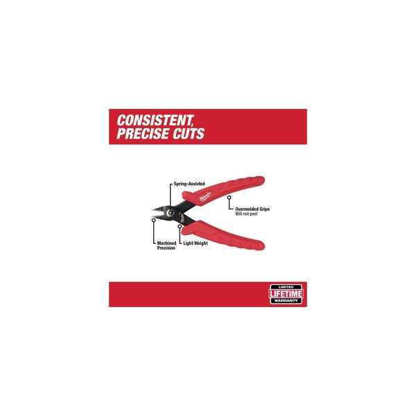 Mini Flush Cutters X883