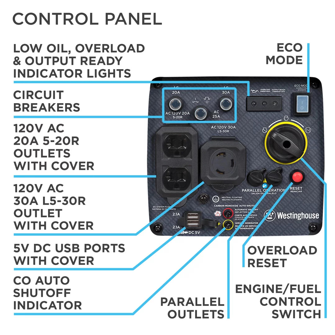 3700 Peak Watt Gas Powered Portable Inverter Generator with CO Sensor U6392