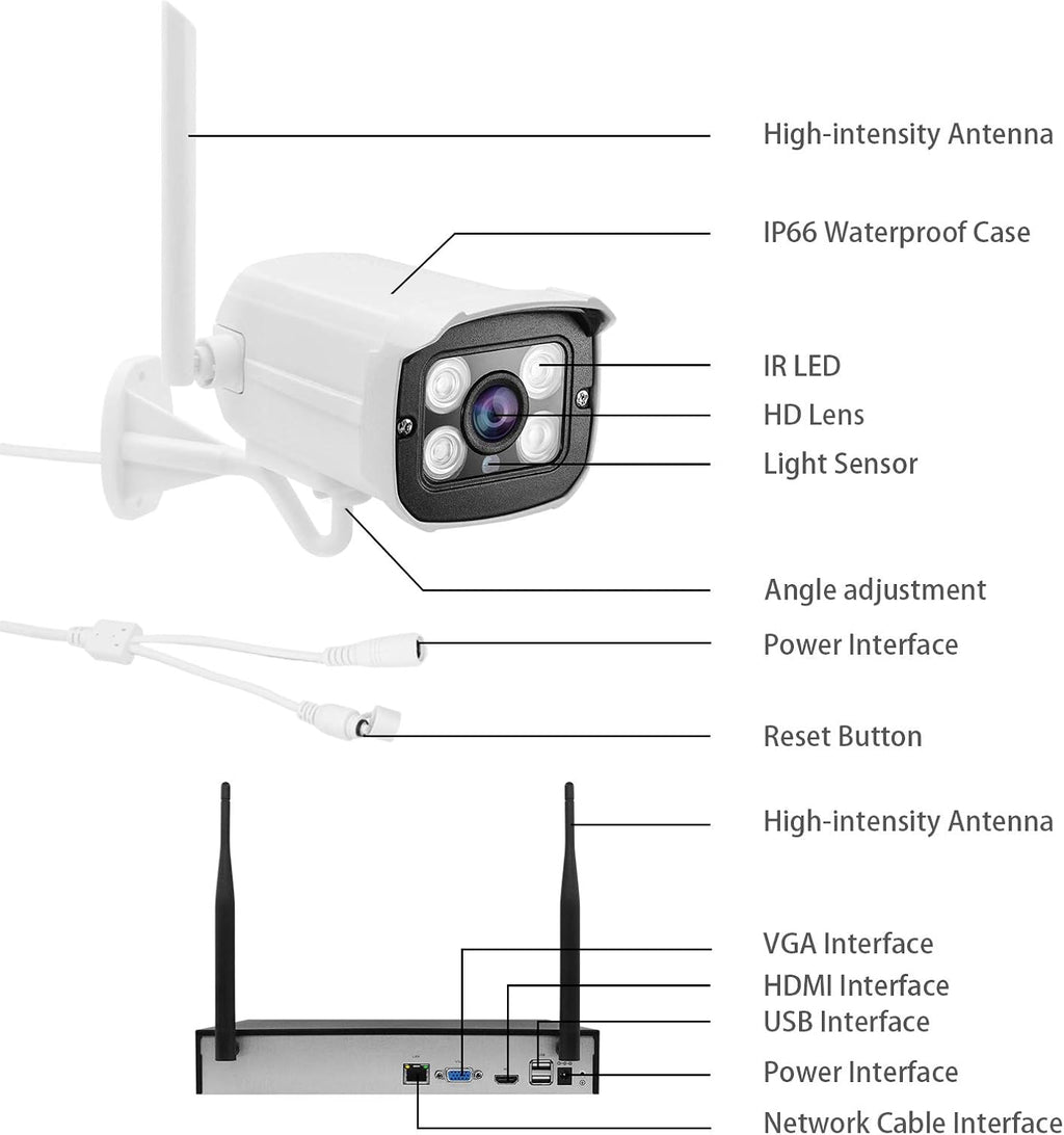 1080P 8CH NVR 4Pcs WiFi IP Surveillance Camera with 1TB Hard Drive Y733408