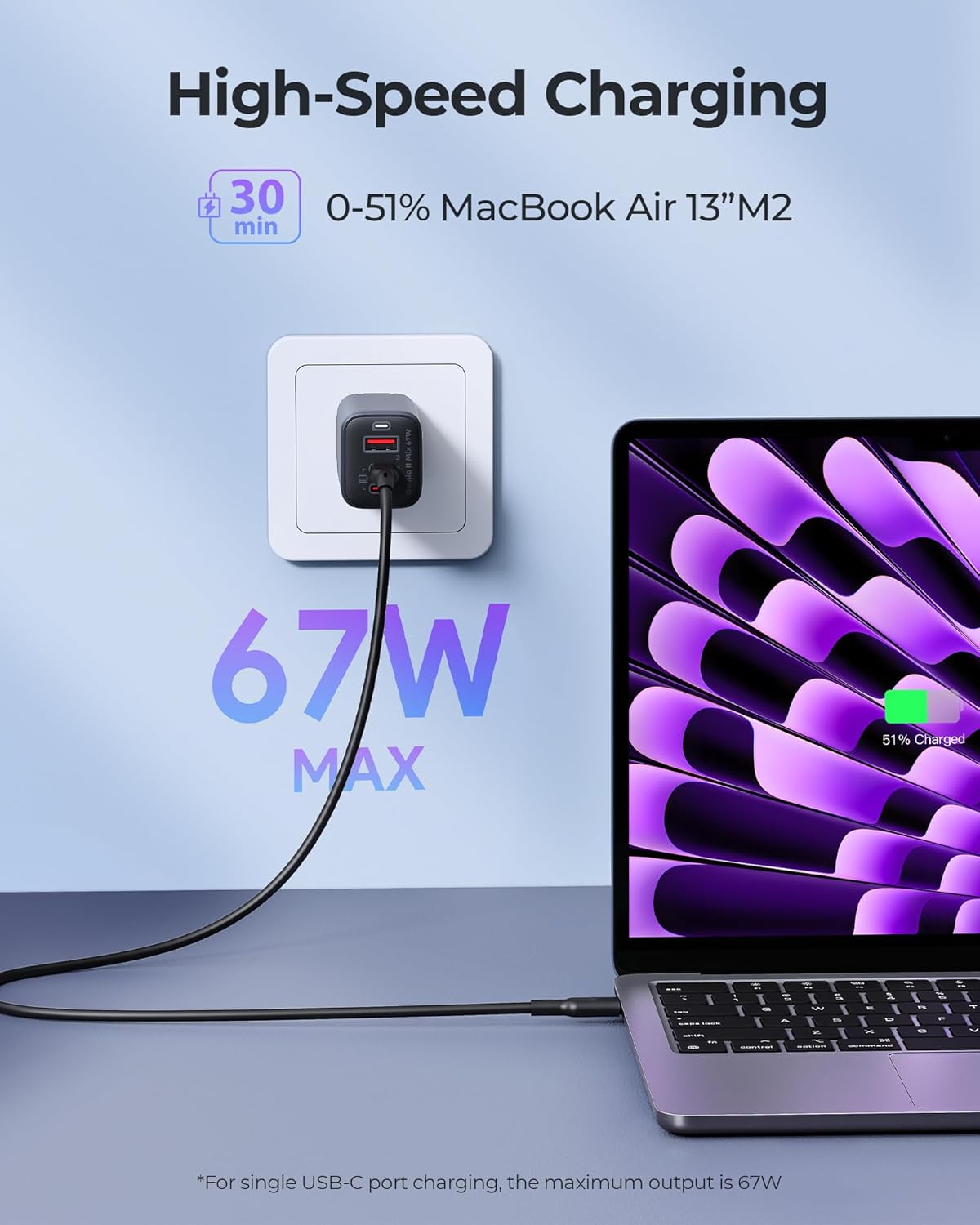67W USB C GaN Charger Block T232