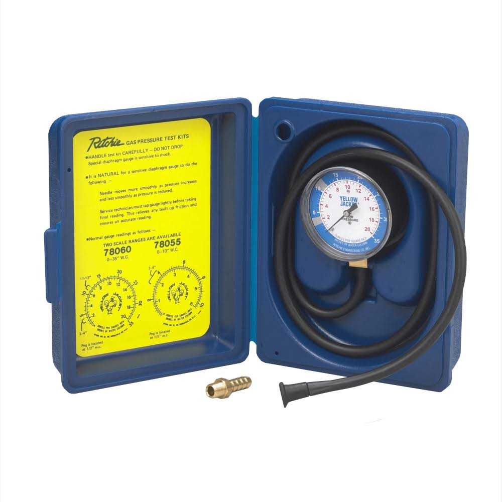 Gas Pressure Test Kit M904228