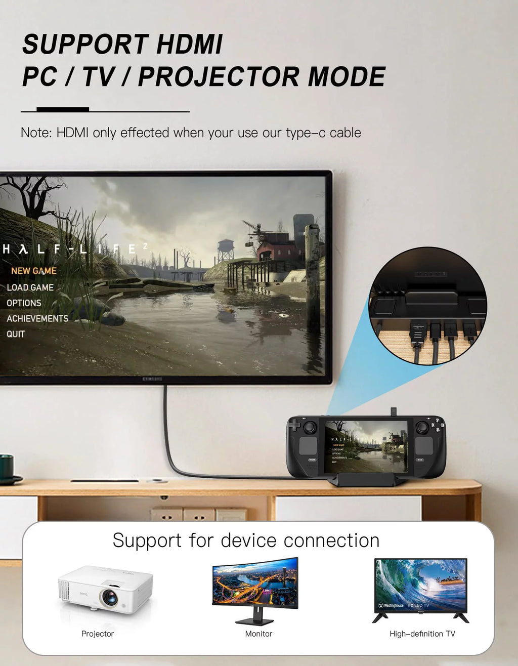 6-in-1 Steam Deck Dock with Gigabit Ethernet, 4K@60Hz HDMI, USB 3.0, USB-C Q4313