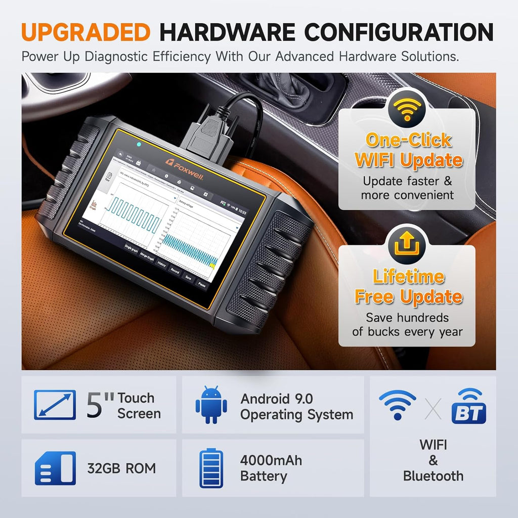OBD2 Scanner Diagnostic Scan Tool W127
