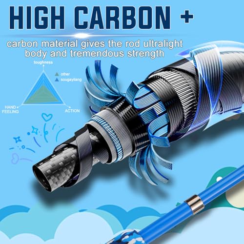 Light Weight Fishing Rod and Reel Combo with Spincast Reel Tackle Bag Lures G791