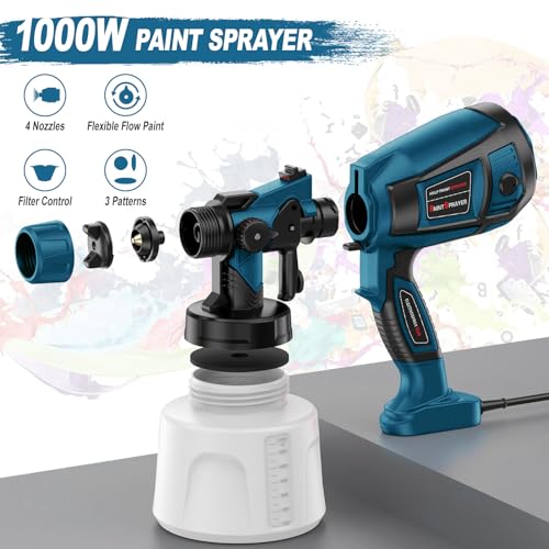 Blue Electric Paint Sprayer 1400ml 4 Nozzles 3 Patterns I364076