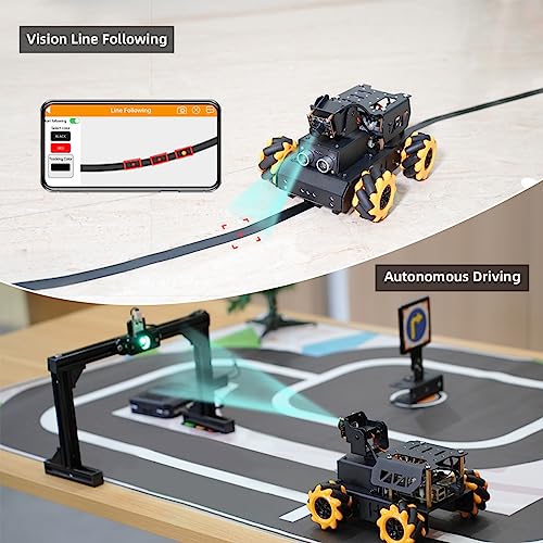 Raspberry Pi 4B 8GB AI Vision Robot Kit with Mecanum Wheels U49409