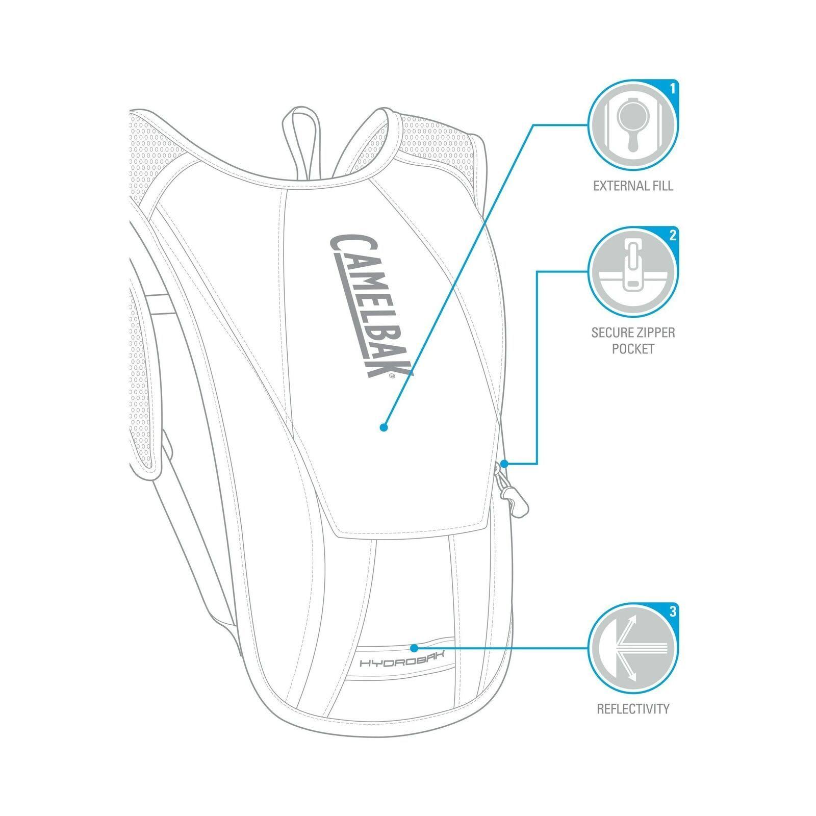Carve Blue Black Hydration Pack G840081