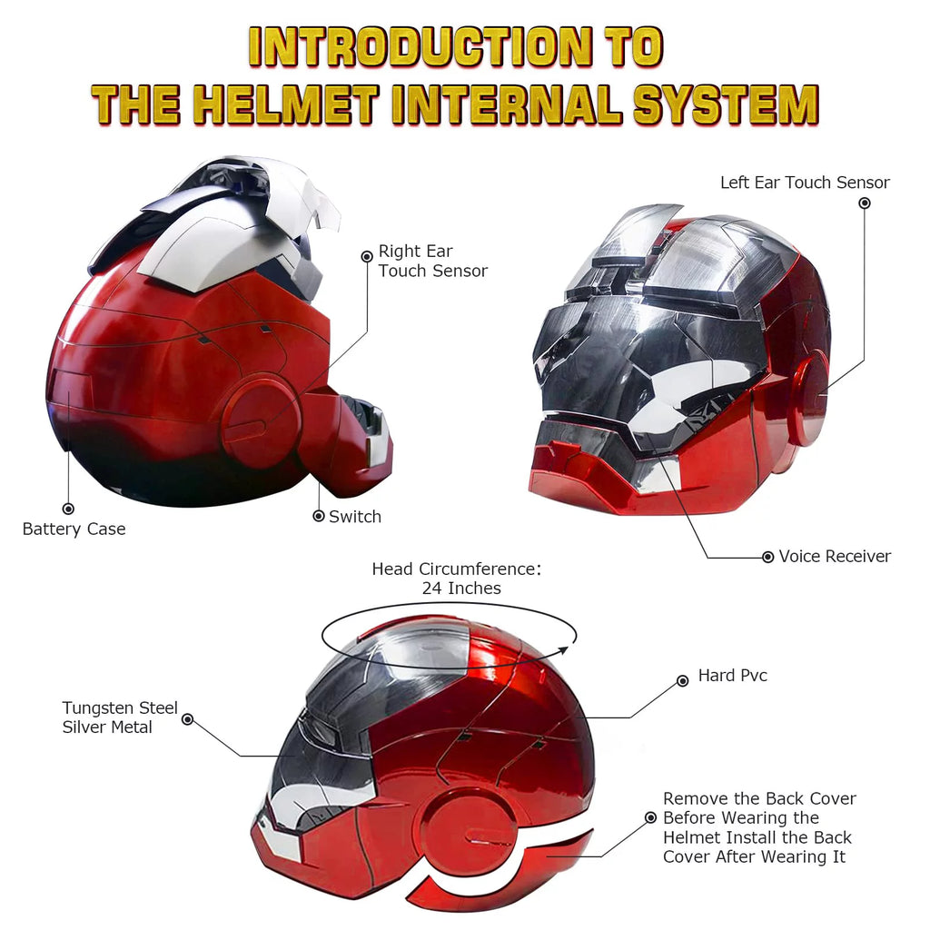 Iron Man Helmet Electronic Mask with Sounds & LED Eyes 1:1 Model F352