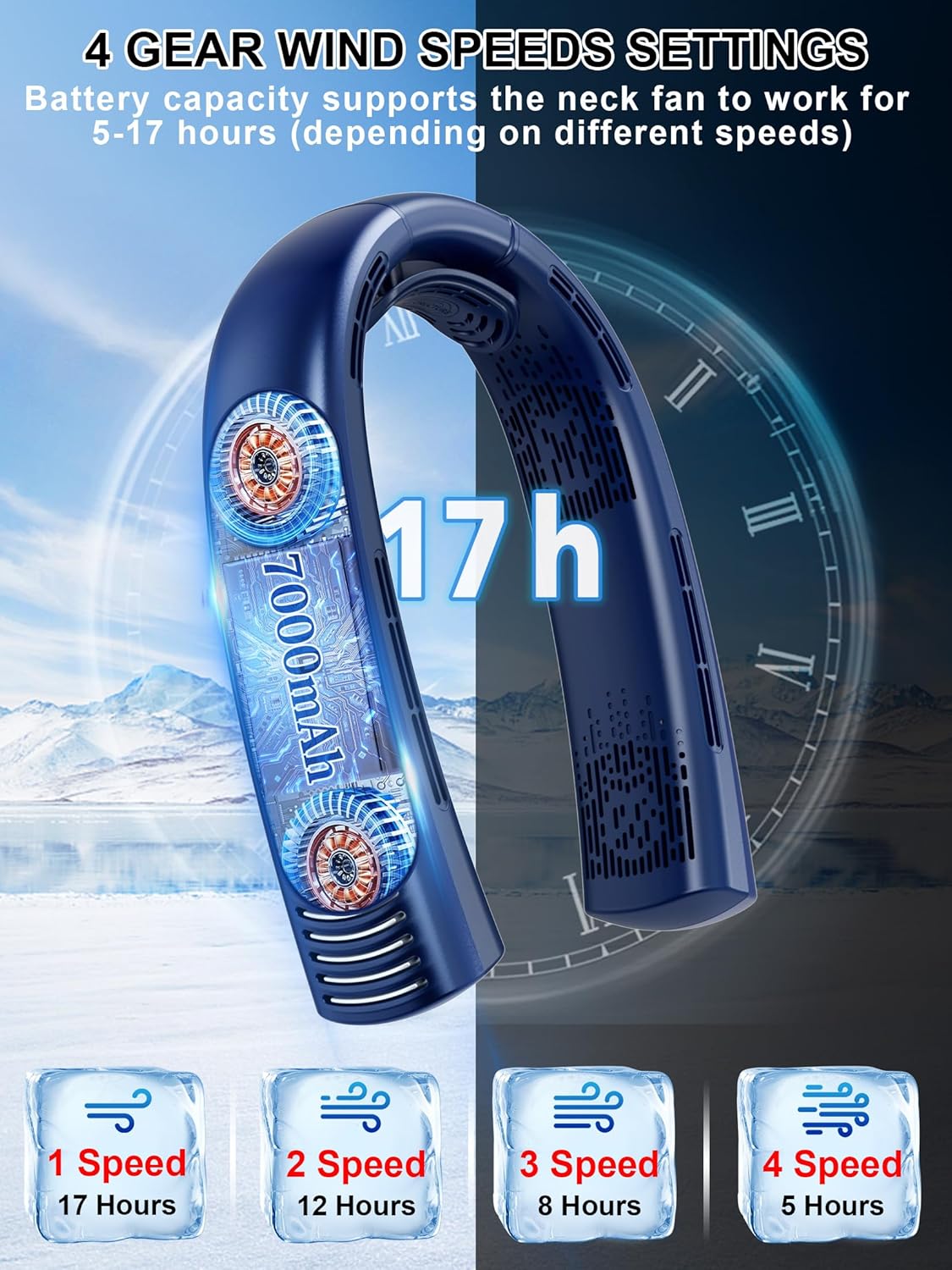 Portable Neck Fan Rechargeable 7000mAh Bladeless 360° Airflow Cooling Neck Fan H6431