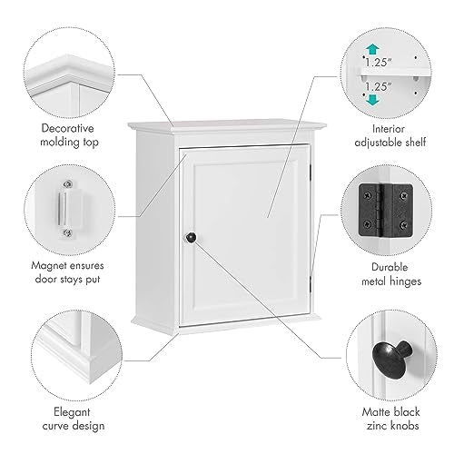 White Wall Mounted Bathroom Storage Cabinet L33526