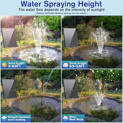 30W Solar Pond Pump 430GPH with Diverter Valve & 6.6 FT Tubing H250829