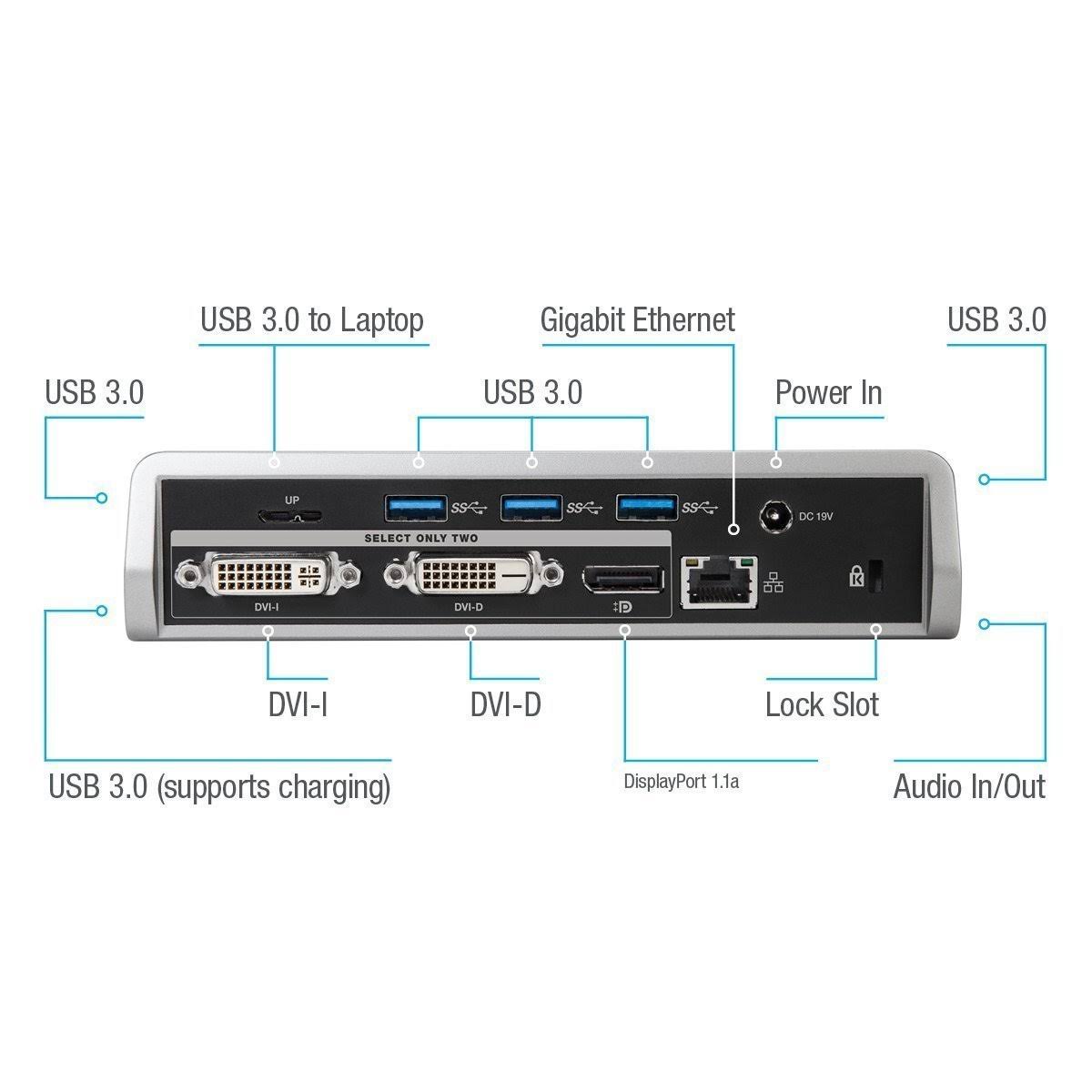 Universal 4k Docking Station A270954