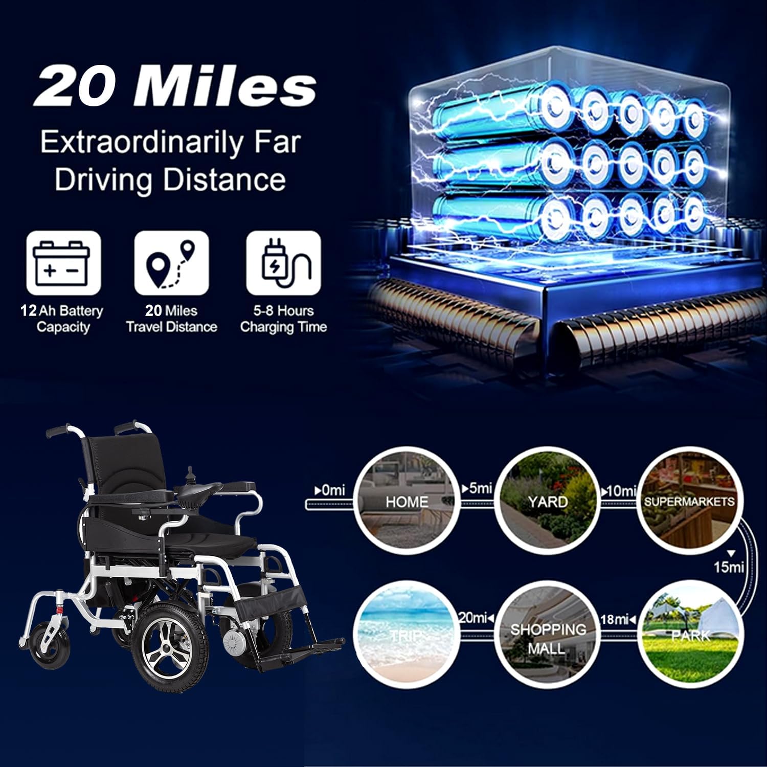 Lightweight Foldable Electric Wheelchair X6209