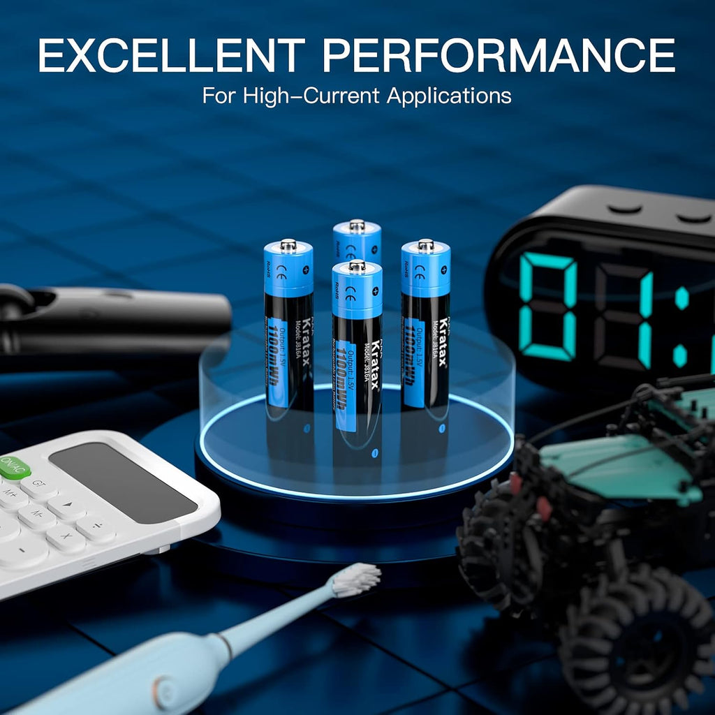 AAA Rechargeable Lithium Batteries, 4 pack 1.5V 1100mWh Li-ion Triple A Batteries with Fast Battery Charger N88062