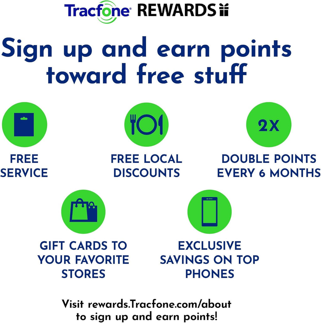 90-Day Prepaid Plan with 15 GB Data U3717