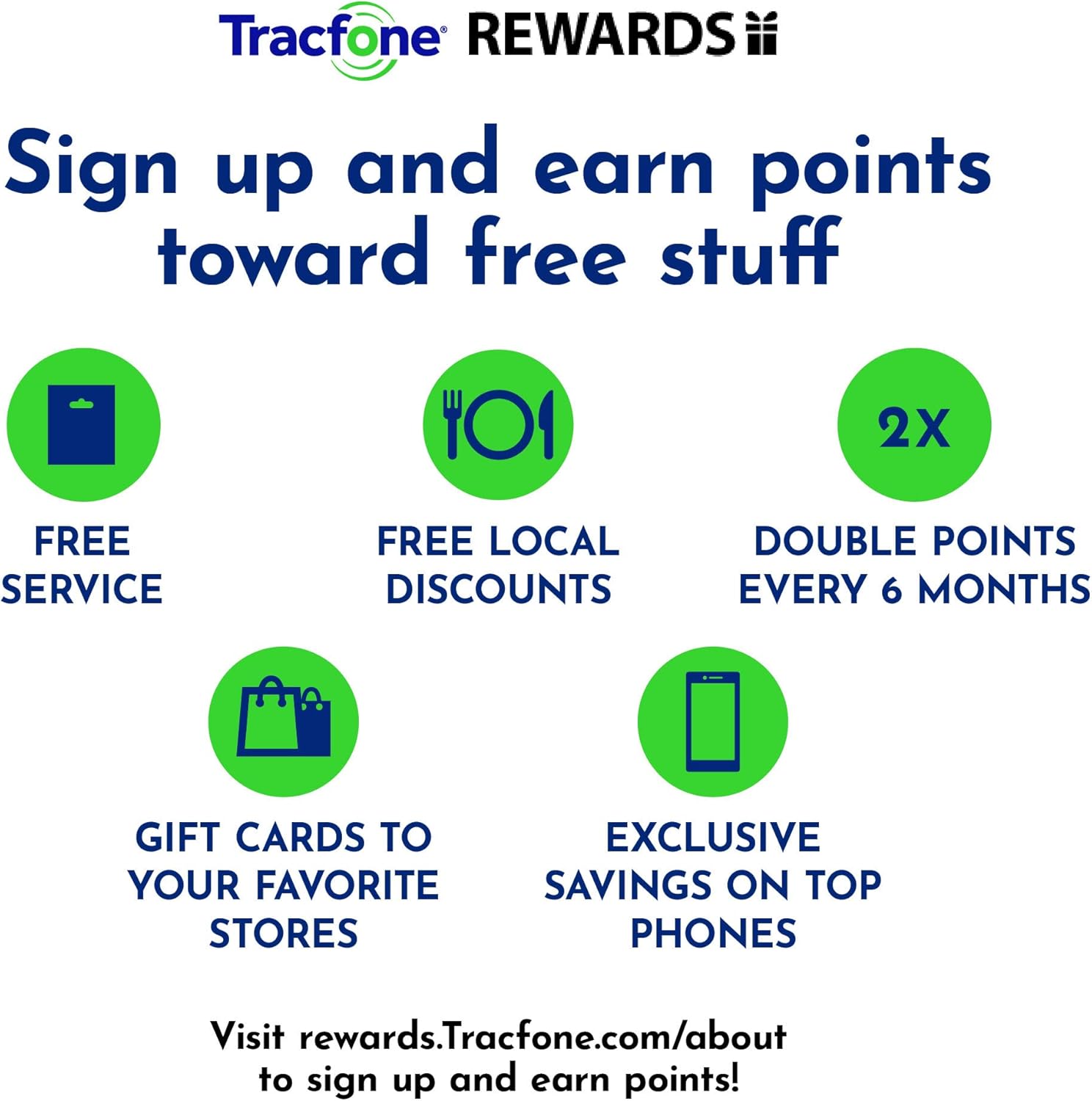 90-Day Prepaid Plan with 15 GB Data U3717