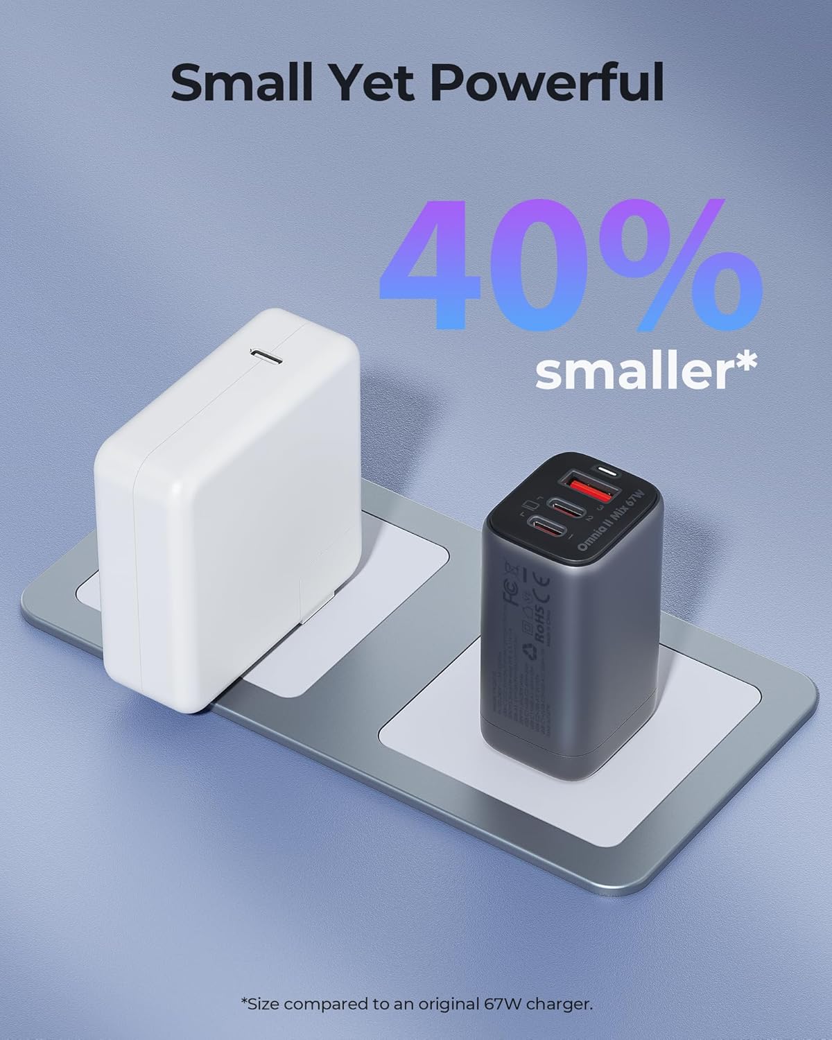 67W USB C GaN Charger Block T232