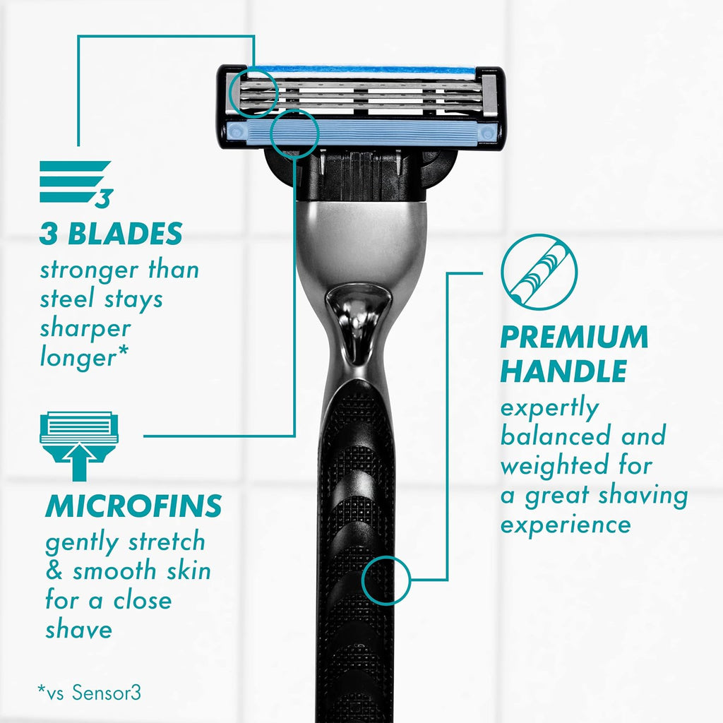 1 Razor Handle + 2 Blade Refills Razor L148359