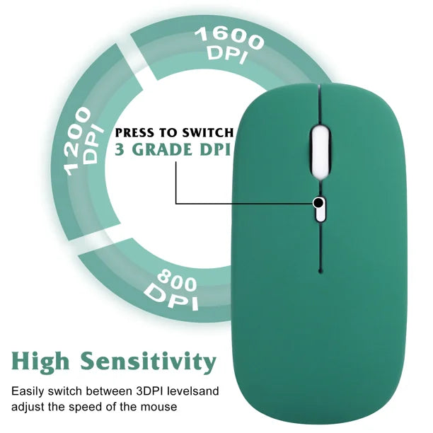 Rechargeable Bluetooth Keyboard and Mouse Combo Ultra Slim Full-Size Ergonomic Mouse - Jade Green Q16317