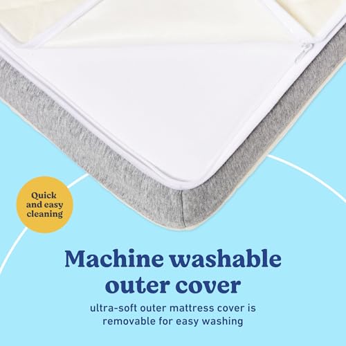 2-in-1 Crib & Toddler Mattress R288564
