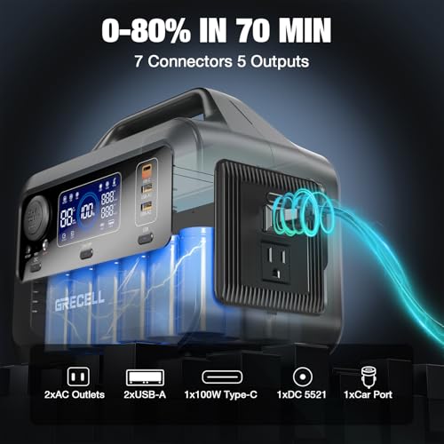 300W 230Wh LiFePO4 Portable Power Station with AC Outlets P27885