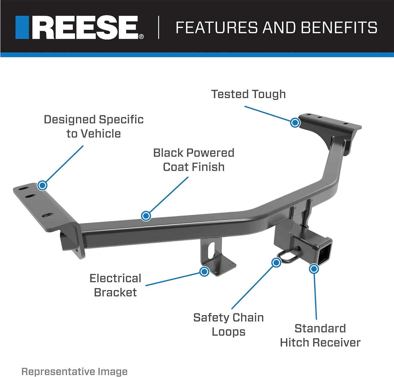 Black Class III Custom-Fit Hitch with 2" Square Receiver K5525