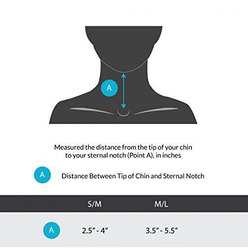Cervical Thoracic Halo Brace M234750