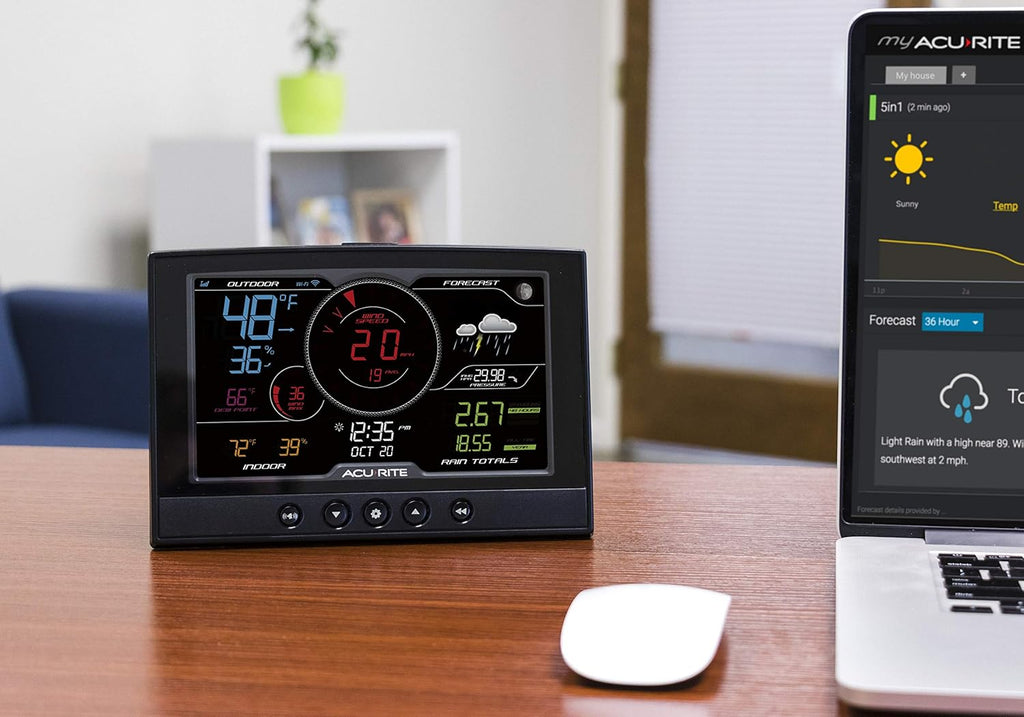 5-in-1 Home Weather Station with Wireless Display M369948