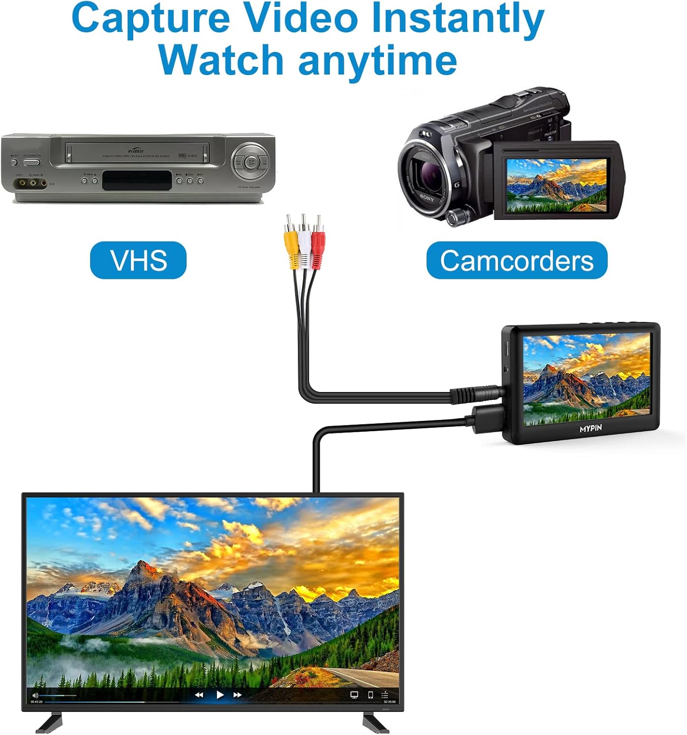 4.3" Analog Video to Digital Converter with Built-in Stereo N3788