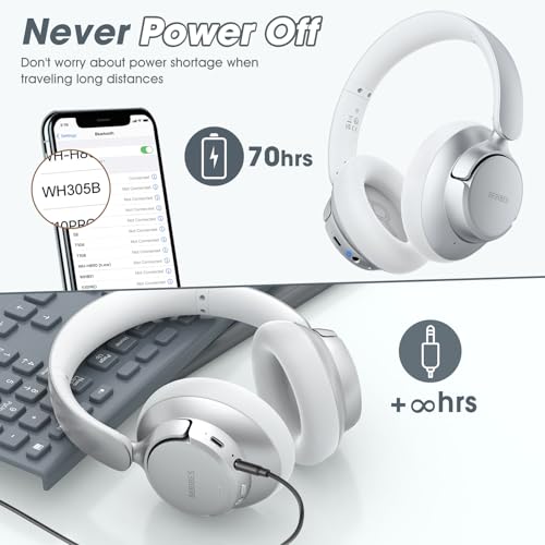 Hybrid Active Noise Cancelling Headphones with Transparent Modes, 70H Playtime Bluetooth Wireless with Mic, 3.5MM Cable, Soft Earpads, Fast Charging, Black T2183
