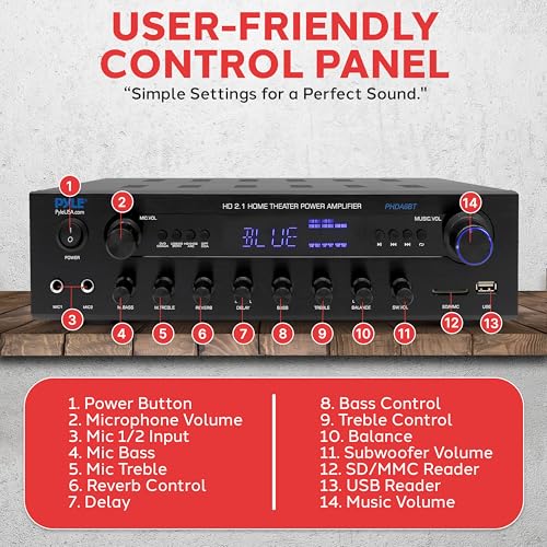 400W Stereo Amplifier Receiver with BT, USB, SD, FM Radio, LED Display U886797
