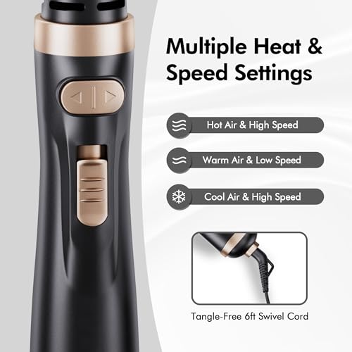 Rotating Hair Dryer Brush with 2-Inch and 1.5-Inch Brushes Z2062