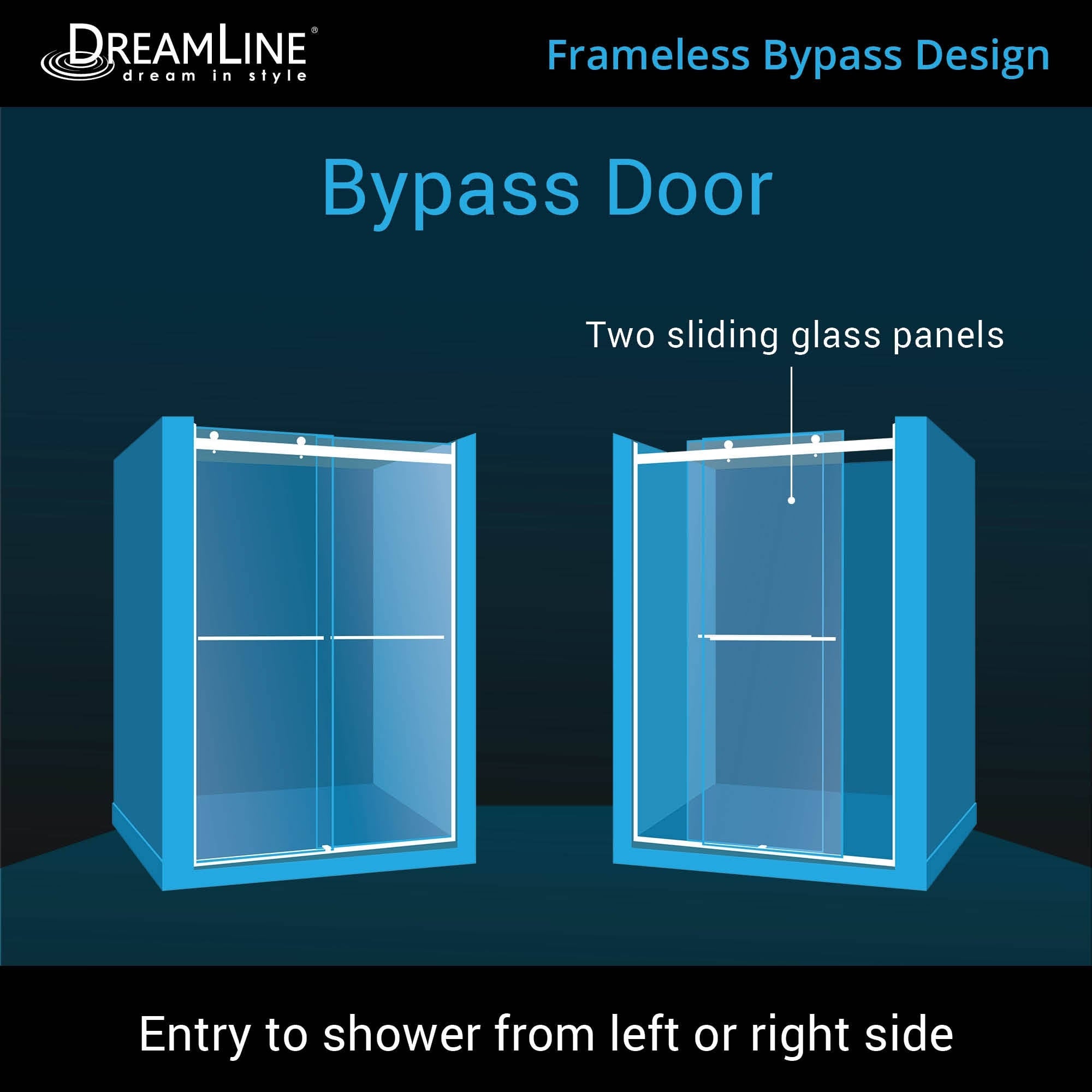 56-60 in. W x 76 in. H Frameless Bypass Shower Door in Satin E121