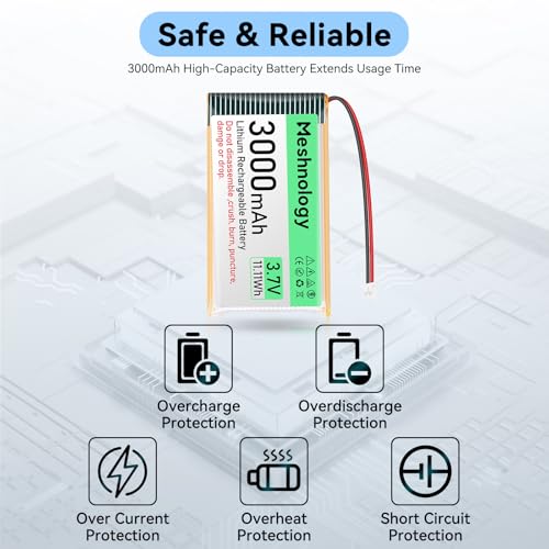 2 Pack ESP32 LoRa V3 Development Board with 915MHz Antennas + 3000mAh Battery + Meshtastic Case, ESP32-S3 SX1262 Integrated WiFi Bluetooth OLED Display for Arduino LoRaWAN IOT (Blue) D693347
