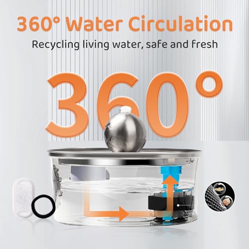 108oz/3.2L Stainless Steel Cat Water Fountain with Water Level Window I288401