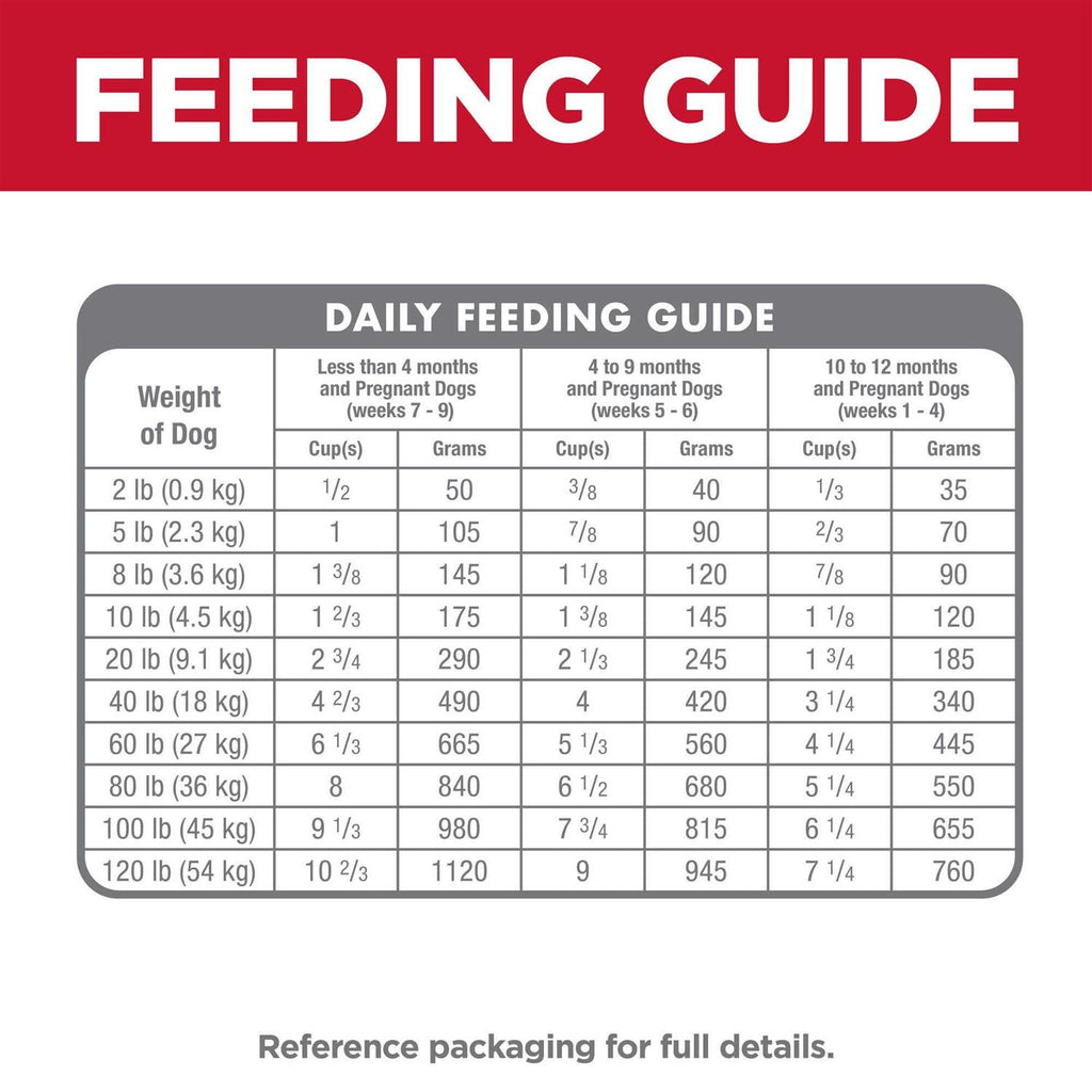 Chicken & Brown Rice Recipe Dry Dog Food X550