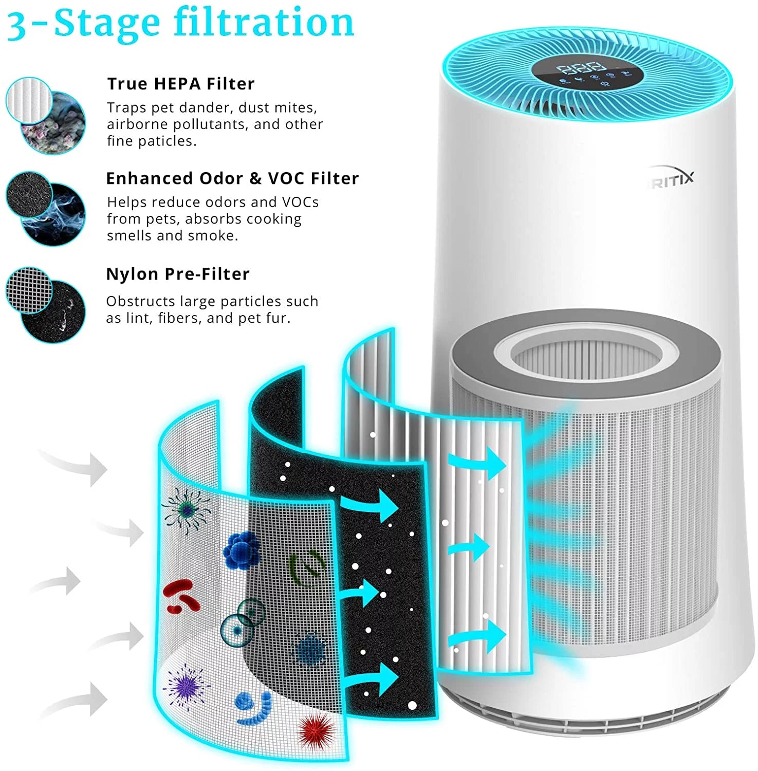 H13 True HEPA Air Purifier, Blue, 13*13*24 inch Q81785