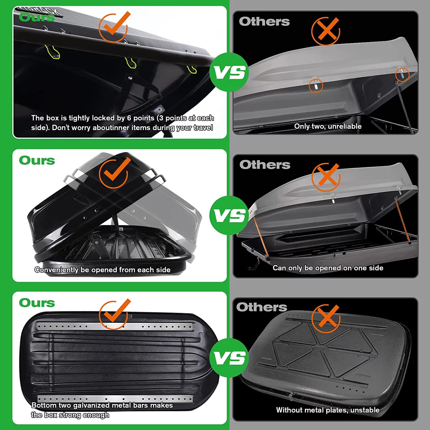Large Hard Shell Rooftop Cargo Box, 62 x 31 x 15 Inches, 15 Cubic Feet, Black A868